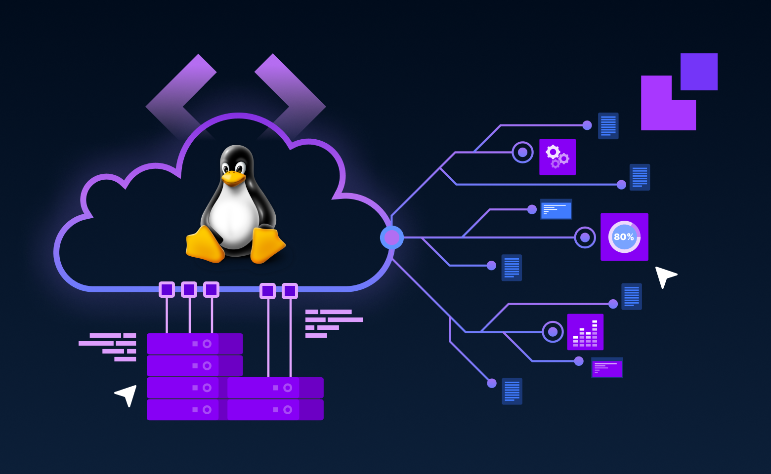 Implementasi eBPF: Revolusi Keamanan dan Observabilitas Sistem Linux Modern